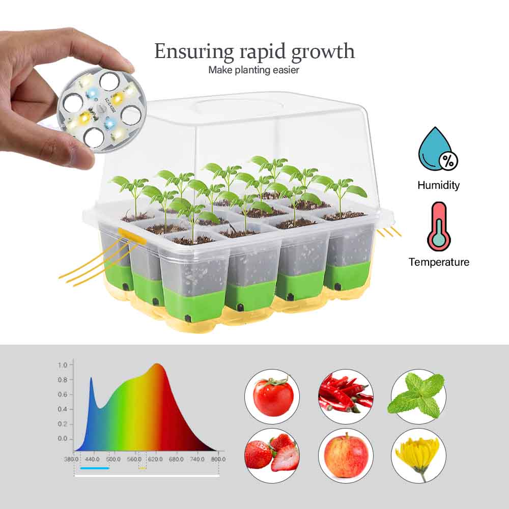 LED Grow Light Seedling Starte - Indoor Herb Garden recension och pris