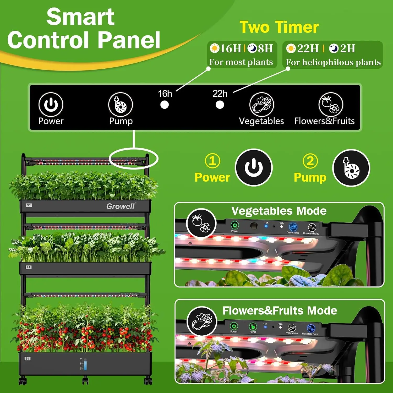 Large Hydroponics Growing Syst - Indoor Herb Garden recension och pris